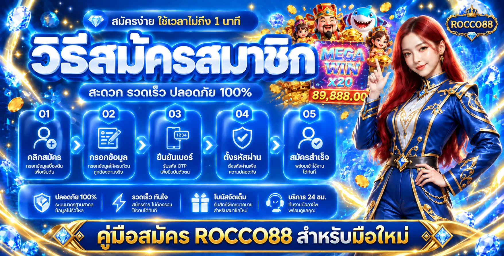 ROCCO88 คู่มือมือใหม่ สมัคร ทางเข้า โปรโมชั่น และตั้งงบ